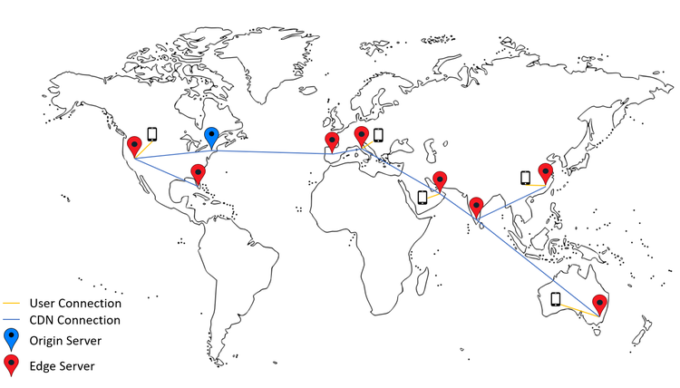 Cem Map