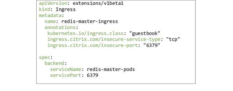Kubernetes Code 1