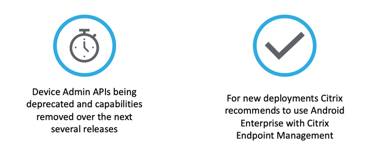 Cem Android Enterprise