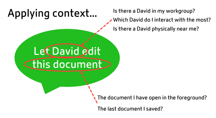 Blog Context 1036x568
