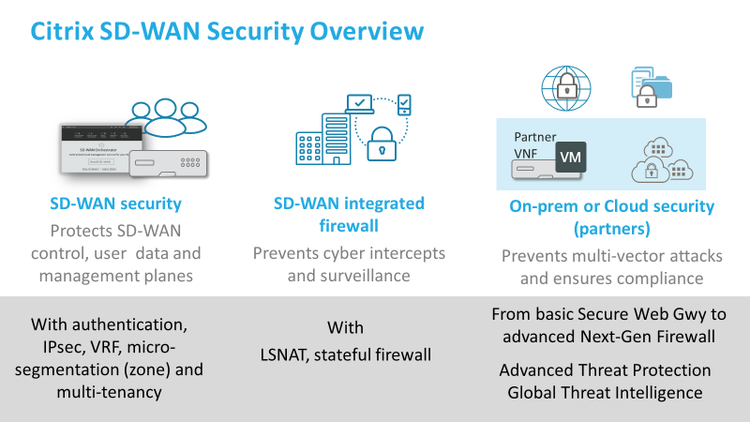 Sd Wan Firewall 2