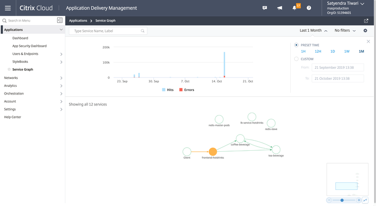 Servicegraph101 5