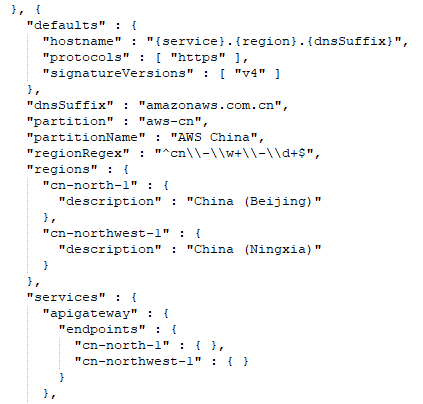Blog3Fig3