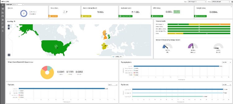 EG Monitor UX