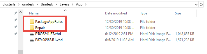 ShareFolders