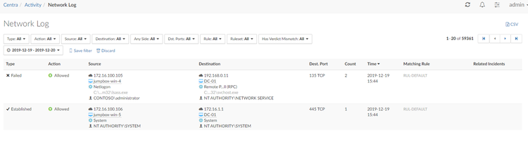 Guardicore Vdi 2
