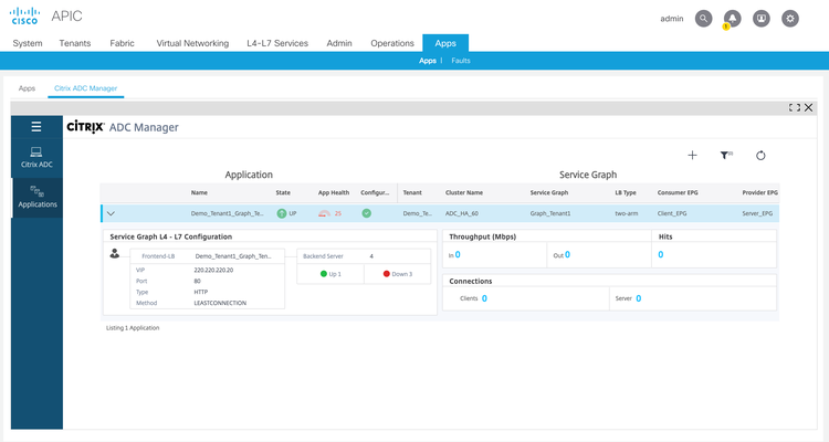 Cisco Citrix 3