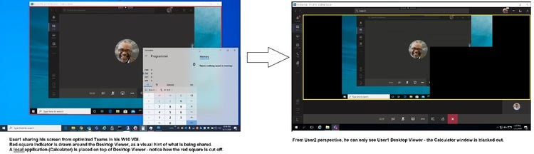 CWS App Windows
