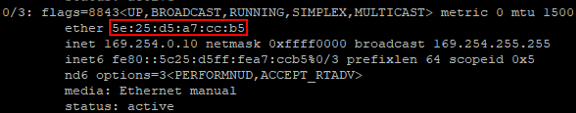 SDX 03 Interface