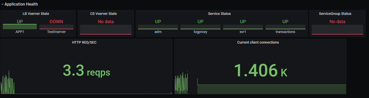 App Health Monitoring 3