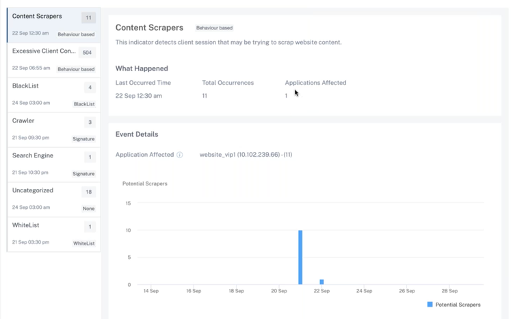 Web Scraping 1