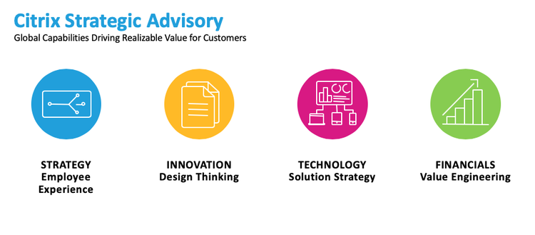 Strategic Advisory 1
