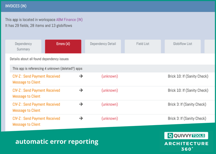 Quivvy Error Reporting