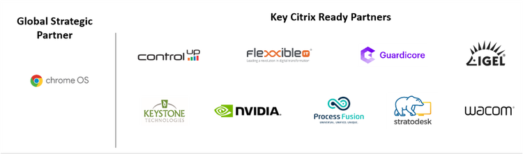 Himss Promo Partners