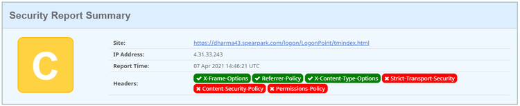 Http Headers 1