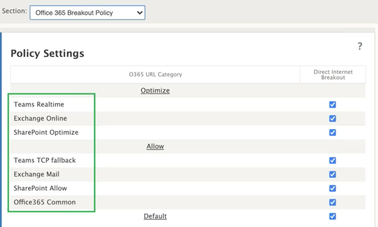 Sdwan Microsoft 365