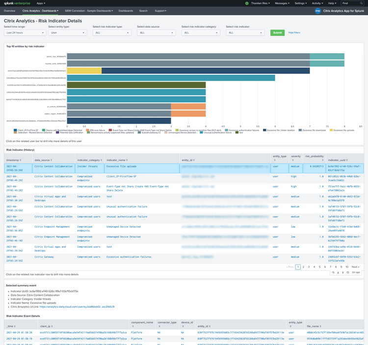 Analytics Splunk 3