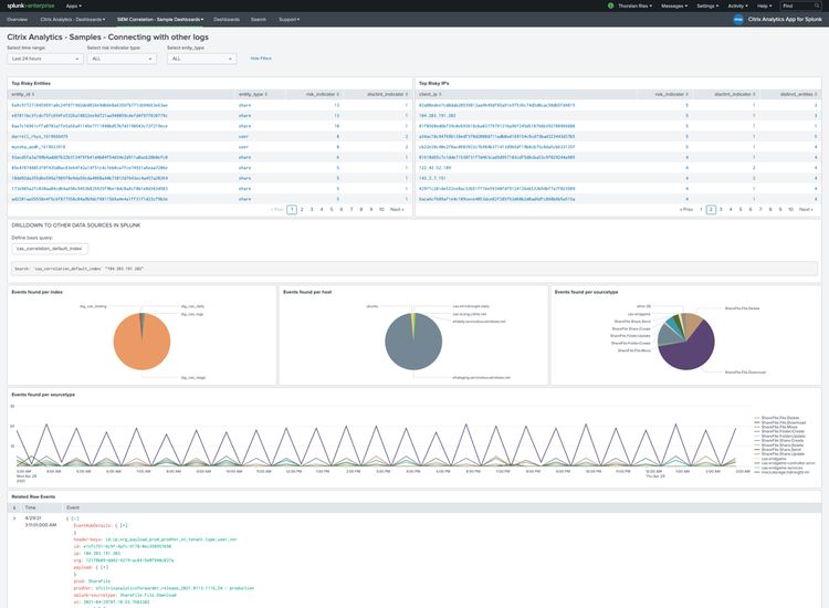 Analytics Splunk 7