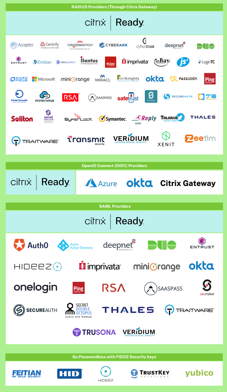 Citrix Ready Validated Partners