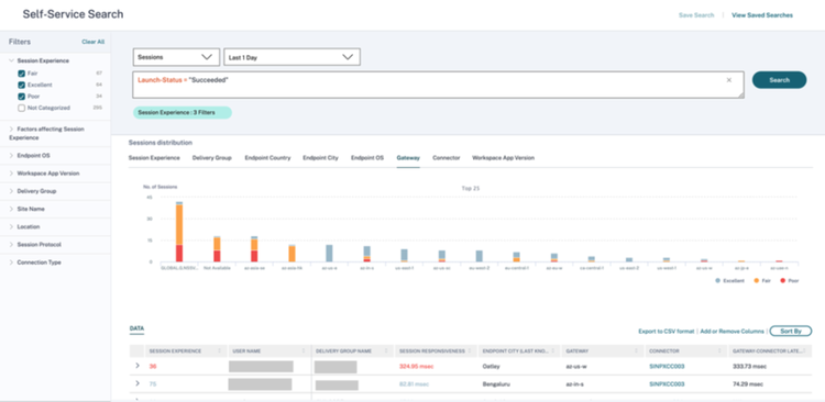 9 Gateway Service Visibility 1