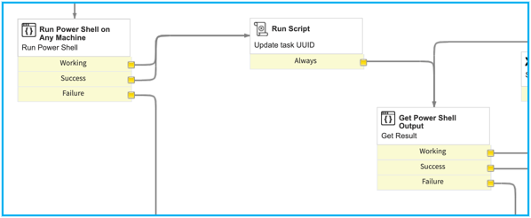 Itsm New 1
