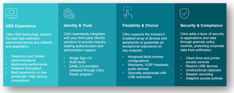 Hdx Plus Benefits