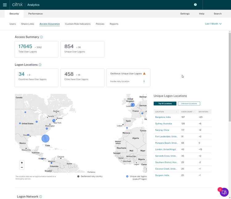 3. Access Assurance Dashboard