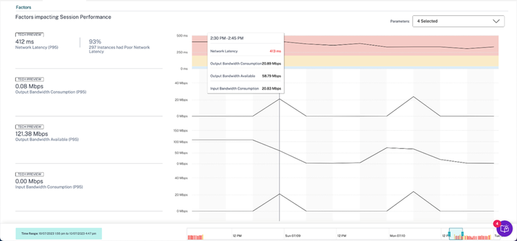 9. Session Details View For The Selected Poor Session Factors Impacting Session Performance.