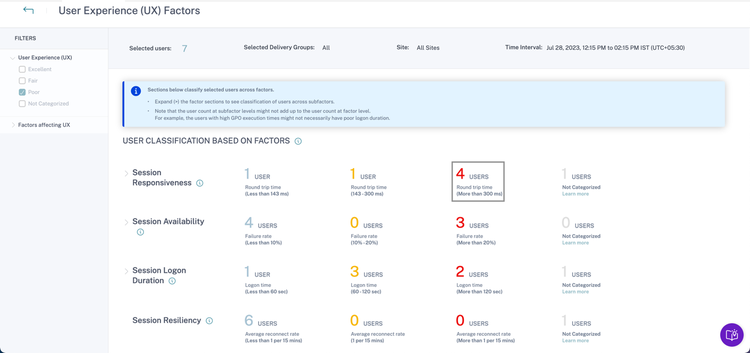 5. User Experience Drilldown Page With Details For Selected Users With Poor Users.