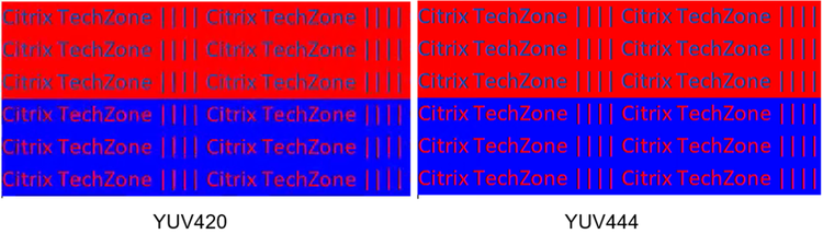 8. An Example Of The New Citrix HDX Powered By The AV1 Codec Public Tech Preview In Action Above Is A Compari
