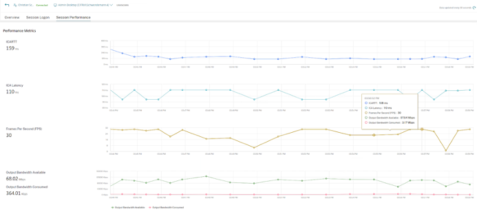 SessionExMetrics1