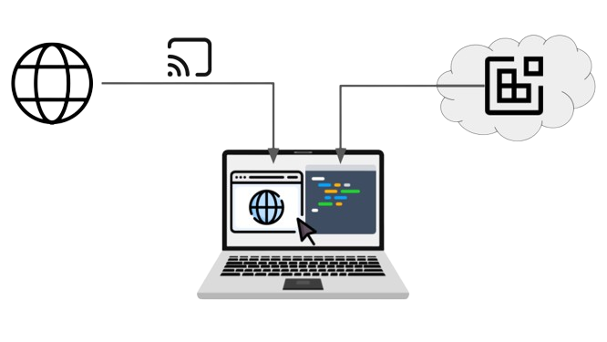 Securedev4