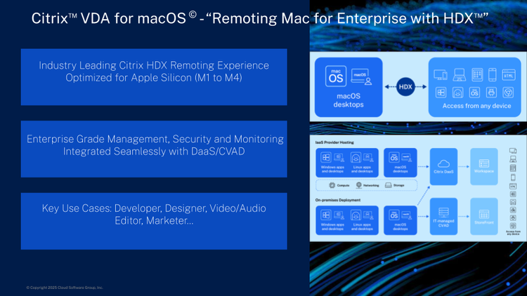 Apple Blog Image 1