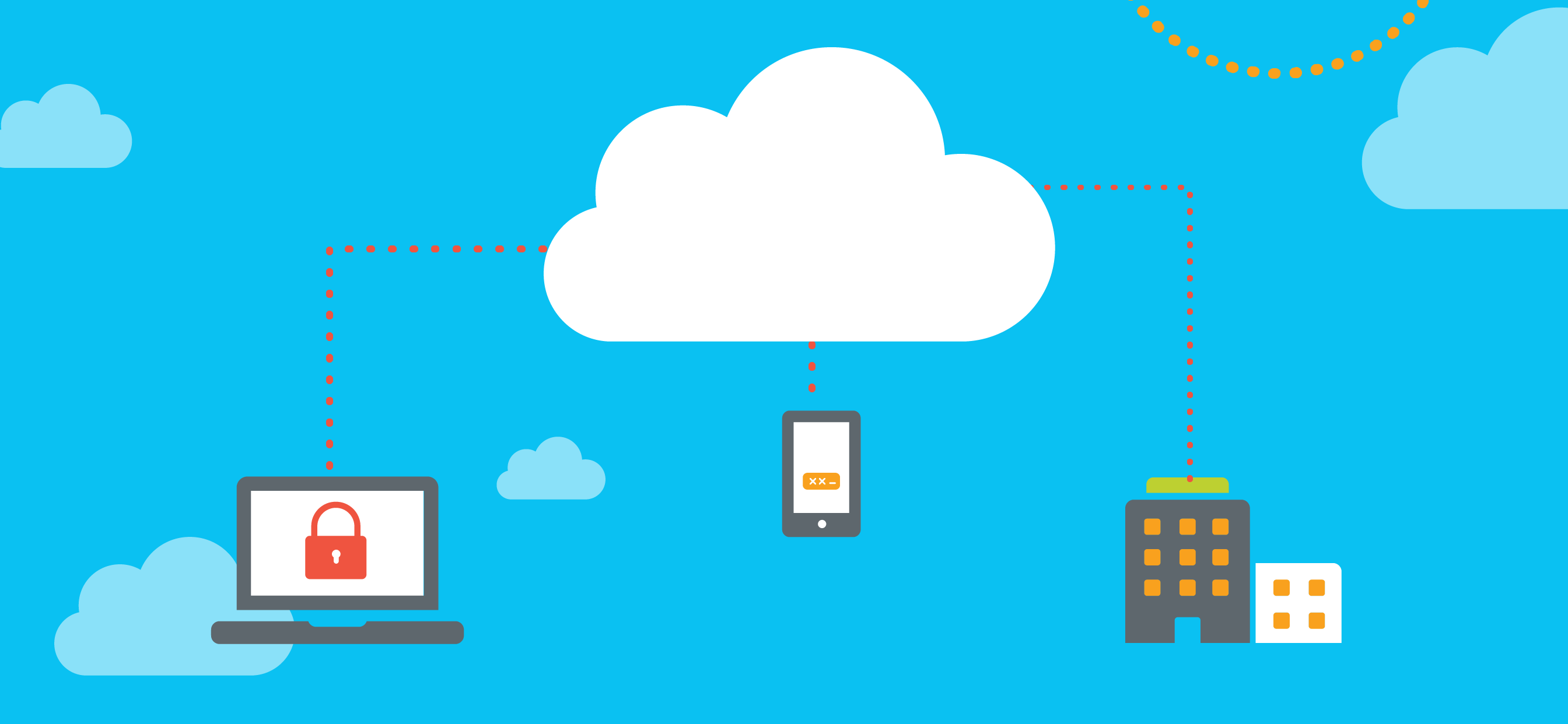 Cloud Guidepost: The benefits of Citrix Secure Workspace Access | Citrix  Blogs