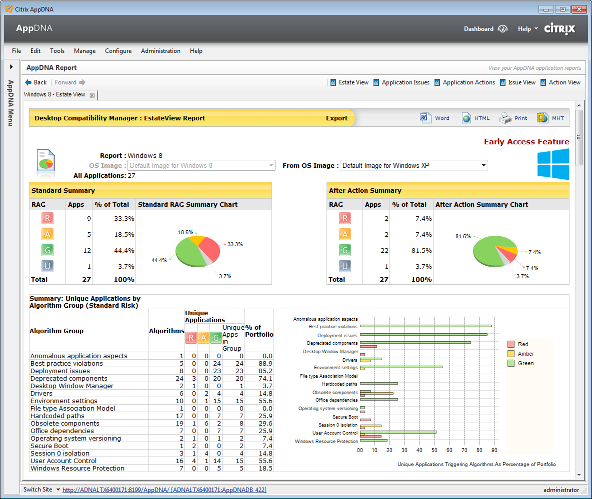 AppDNA application compatibility estate view report