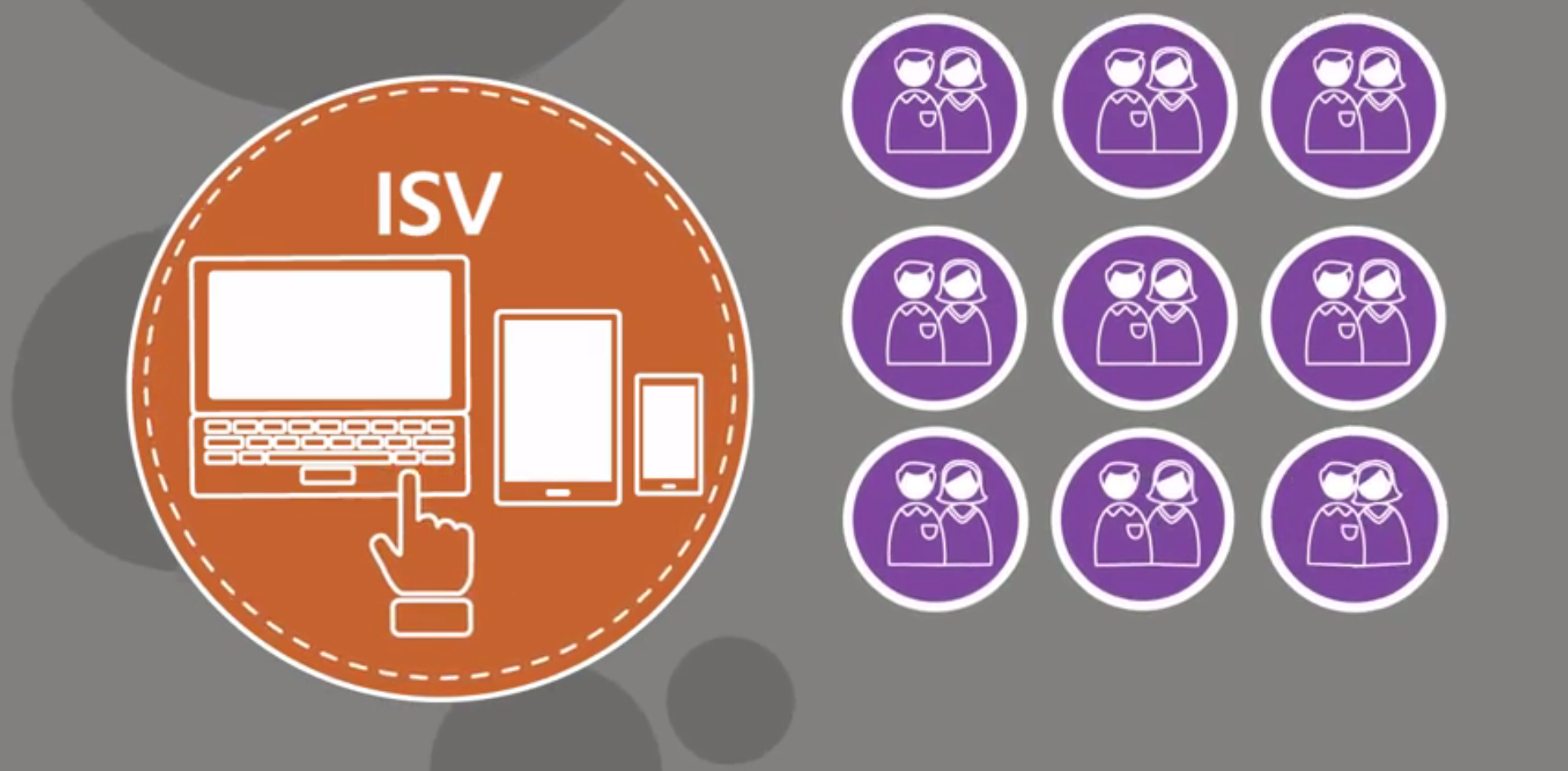 Worx Verified Program