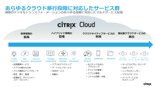 Cloud_1