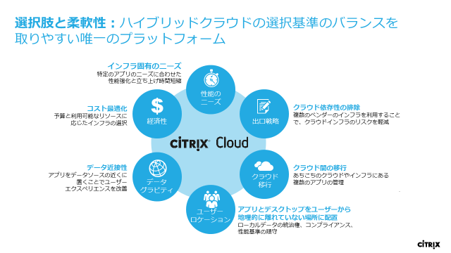 cloud_3
