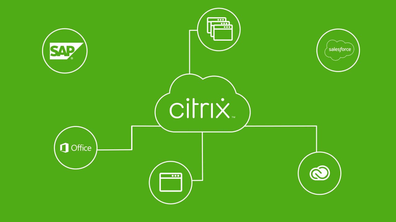 Enhancing Security with Citrix Secure Workspace Access and Secure Browser