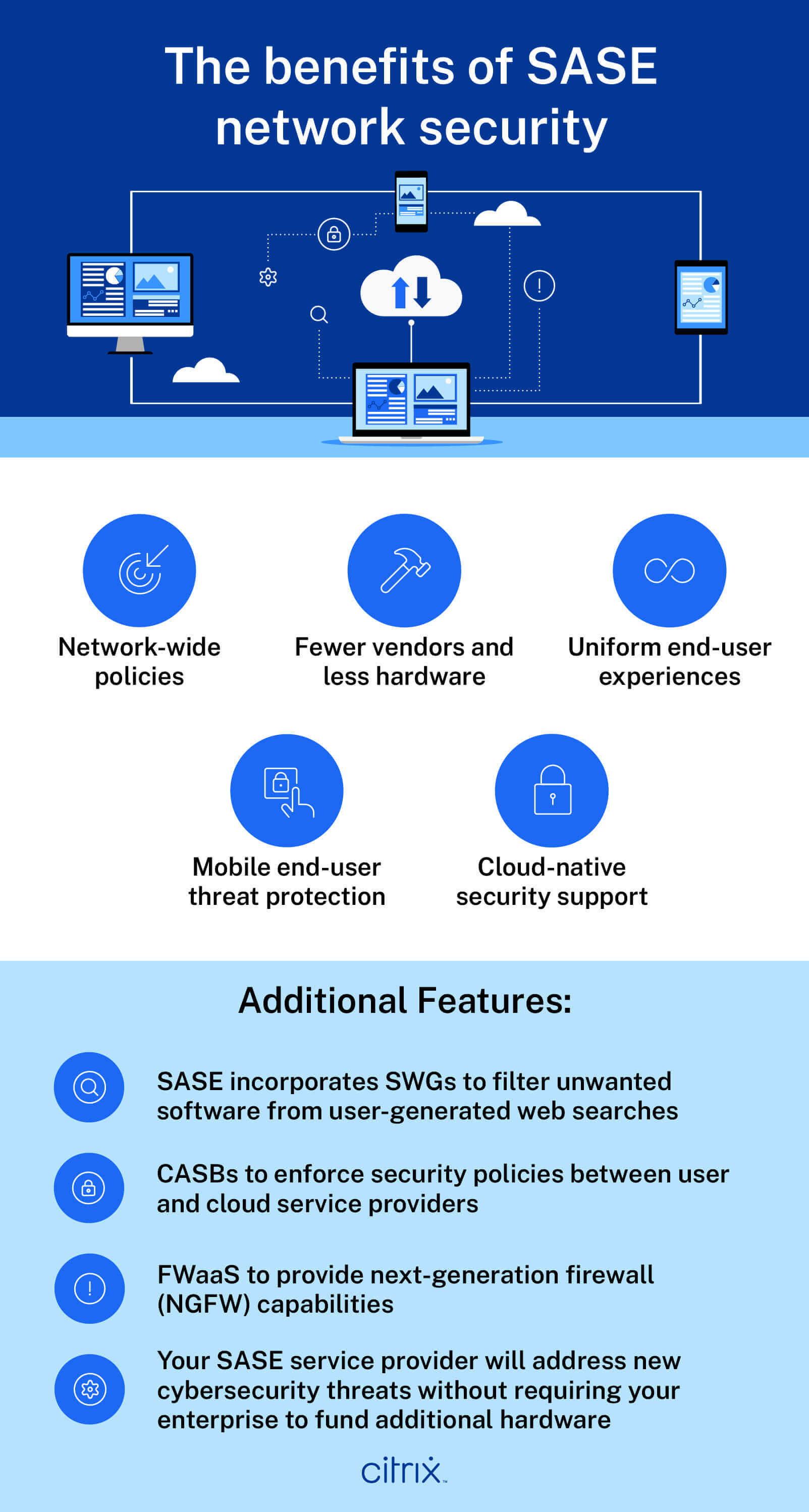 The benefits of SASE network security