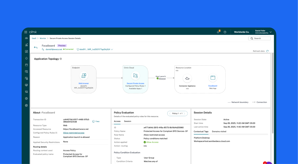 Screenshot of a Citrix dashboard showing Secure Private Access Session Details with an Application Topology diagram and additional information