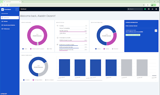 Screenshot of Scout board