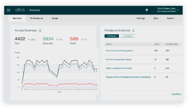 Citrix analytics for security demo screenshot
